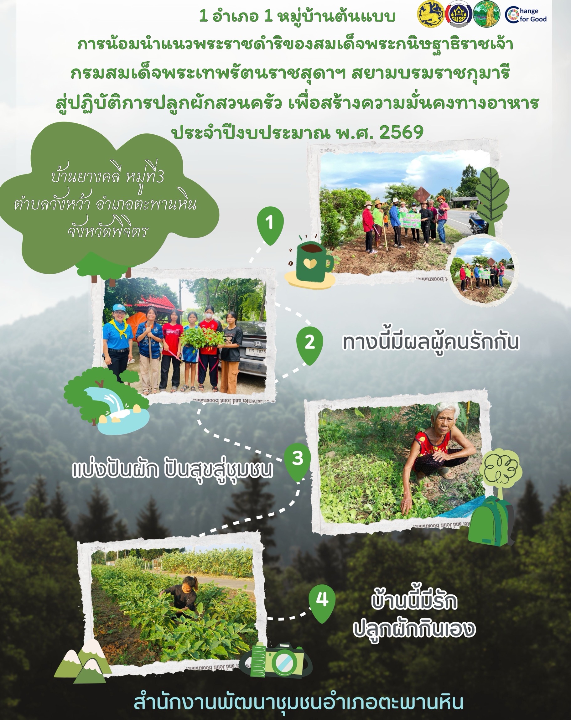 🥬สพอ.ตะพานหิน  จ.พิจิตร ขับเคลื่อน 1 อำเภอ 1 หมู่บ้านต้นแบบการน้อมนำแนวพระราชดำริของสมเด็จพระกนิษฐาธิราชเจ้า กรมสมเด็จพระเทพรัตนราชสุดาฯ สยามบรมราชกุมารี สู่ปฏิบัติการปลูกผักสวนครัว สร้างความมั่นคงทางอาหาร ประจำปีงบประมาณ พ.ศ. 2569 🥬